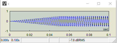 Level operator example 3
