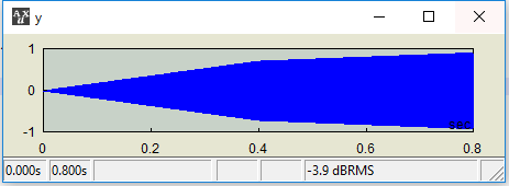 Time sequence example 2